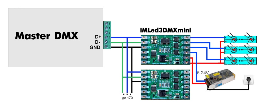 iMLed3DMXmini_схема4.jpg